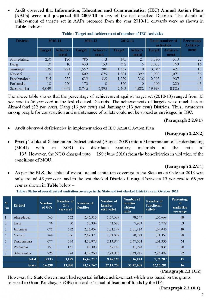 REPORT OF THE CAG GOVERNMENT OF GUJARAT REPORT NO.5 OF THE YEAR 2014_Page_02