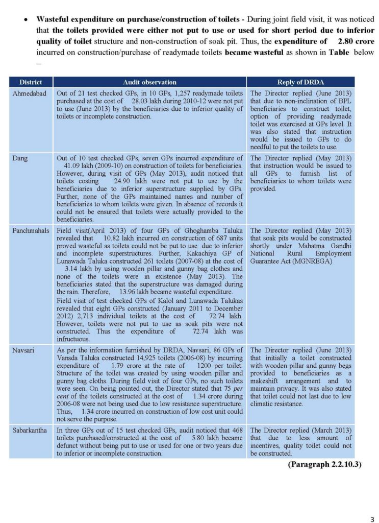REPORT OF THE CAG GOVERNMENT OF GUJARAT REPORT NO.5 OF THE YEAR 2014_Page_03