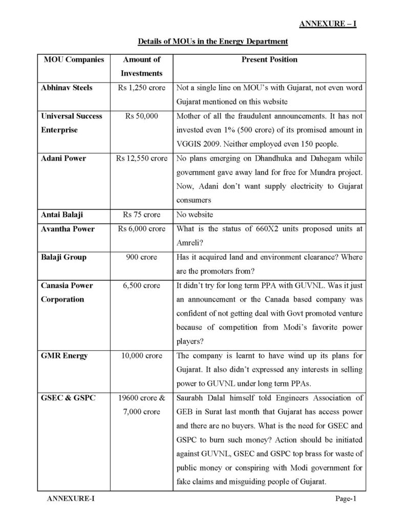 annexure-1_page_1