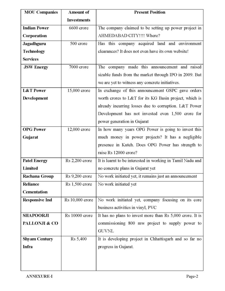 annexure-1_page_2
